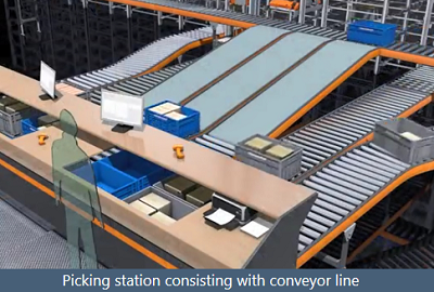 Multi layer shuttle system Multi layer shuttle system