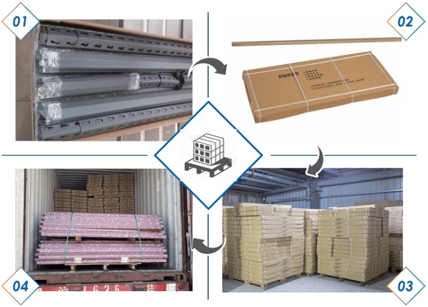 Boltless Rivet Shelving