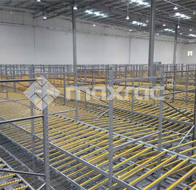 Things to Consider Before Buying a Carton Flow Rack System