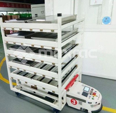 What is Automated Guided Vehicle System?